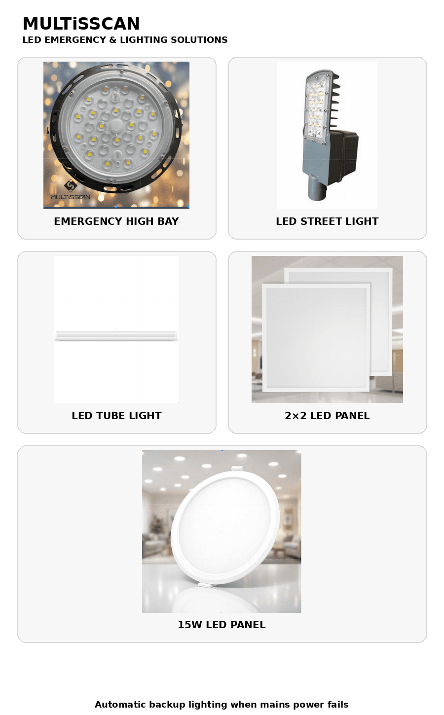 Emergency High Bay Light